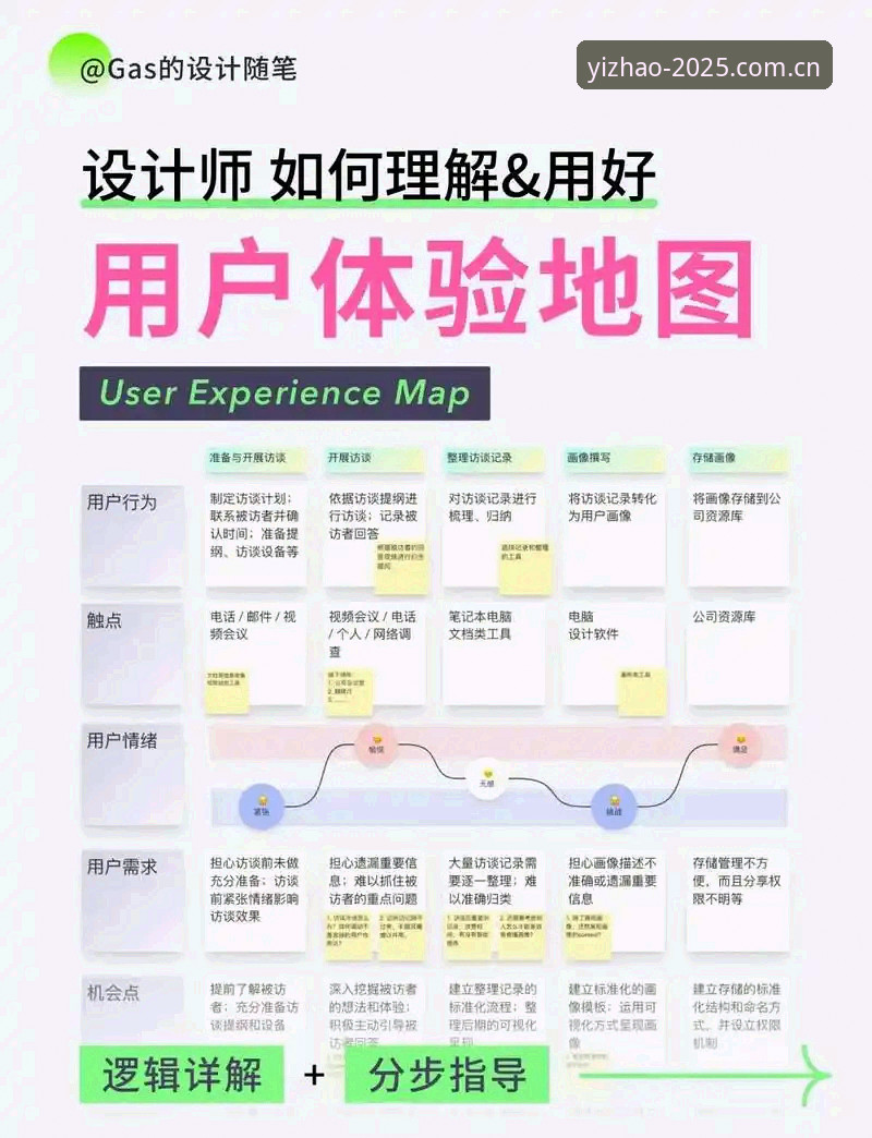 亿兆娱乐快捷登录安全性深度分析——从实际体验到技术保障的全方位解读
